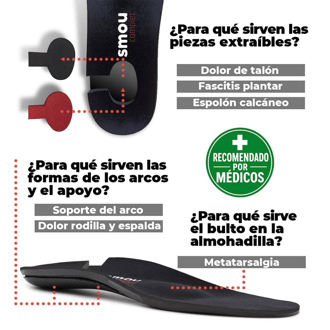 Plantillas fascitis plantar SMOU Complet – Alivio Dolor Talón, Espolón Calcáneo y Metatarsalgia – Soporte Arco Plantar & Corrección Pisada – Plantilla Ortopédica Hombre y Mujer Uso Diario