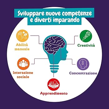 Torcia Proiettore Spaziale Science4you - Con Pianeti, Giocattolo Educativo Per Bambini 4+