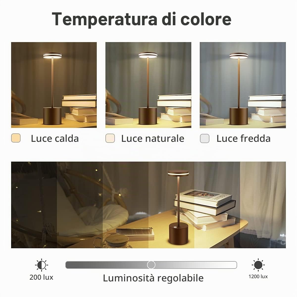 Lampada da Tavolo Ricaricabile LED,2 Pezzi 5000mAh Senza Fili,Comodino | Luce a Batteria USB Dimmerabile,3 Modalità di Colore,per Camera da letto Tavola,Ristorante,Alluminio(Marrone)