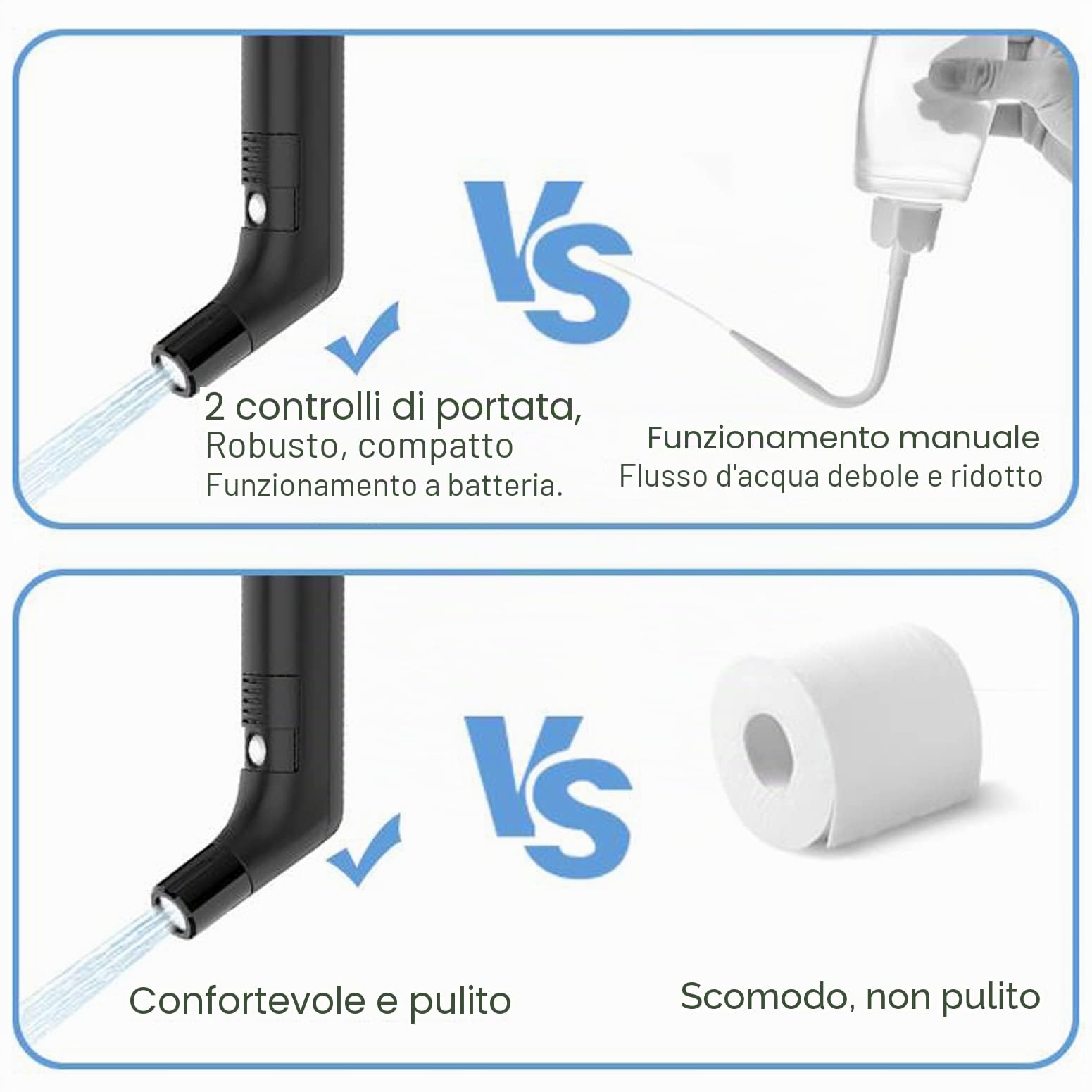 Bidet Portatile, Bidet Elettrico 2.3L da Viaggio per WC, Attività All'aperto Campeggio Bottiglia Spray a Mano, Bottiglia Perineale per Donne e Bambini, Cura del Corpo (2.3L B-idet Elettrico)