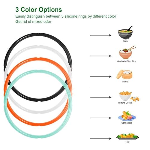 Miniatura 6 de Silicone Sealing Ring for 6 Qt Replacement Seal Gasket for Instant Pot 6 Quart Model Food-grade Silicone Fits Duo 6 Quart Lux 6 Quart Duo Plus 6