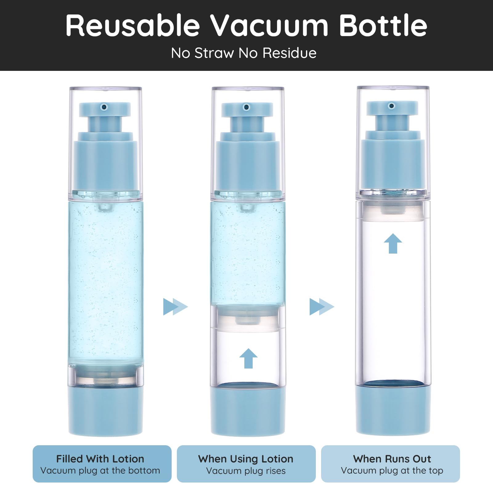 Segbeauty Crema Mani Dispenser, 3 Pezzi 50ml Airless Flaconi, Dosatore Contenitore Bottiglie, Leggero e Portatile, Airless Porta Crema Pump di Plastica, Contenitori da Viaggio per Liquidi