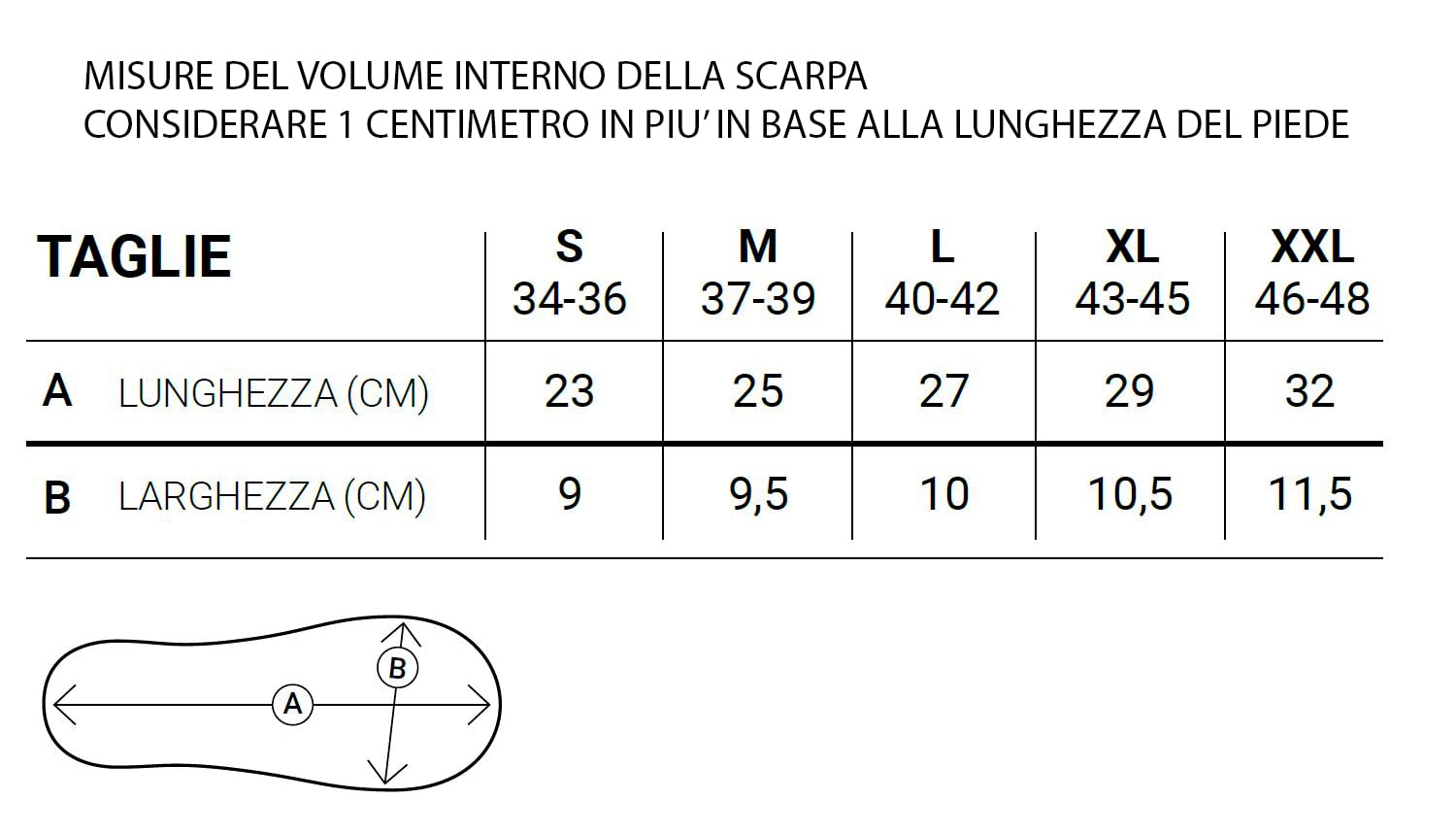 OPTIMA DIAB Trattamento dell' ulcera diabetica fasi post operatorie traumatiche e fratture Art. TO-DIA001 Size L