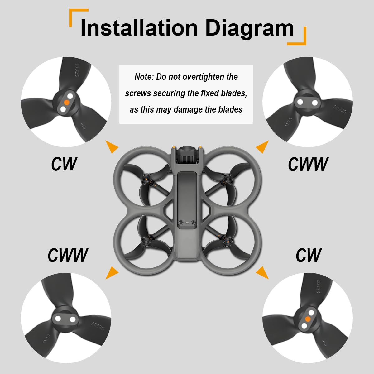 Hélices 3032S de Rechange pour Drone DJI Avata 2, Pales de Drone Pliables à démontage Rapide et à Faible Bruit, pièces et Accessoires pour Avata 2 avec vis et Tournevis (Noir)