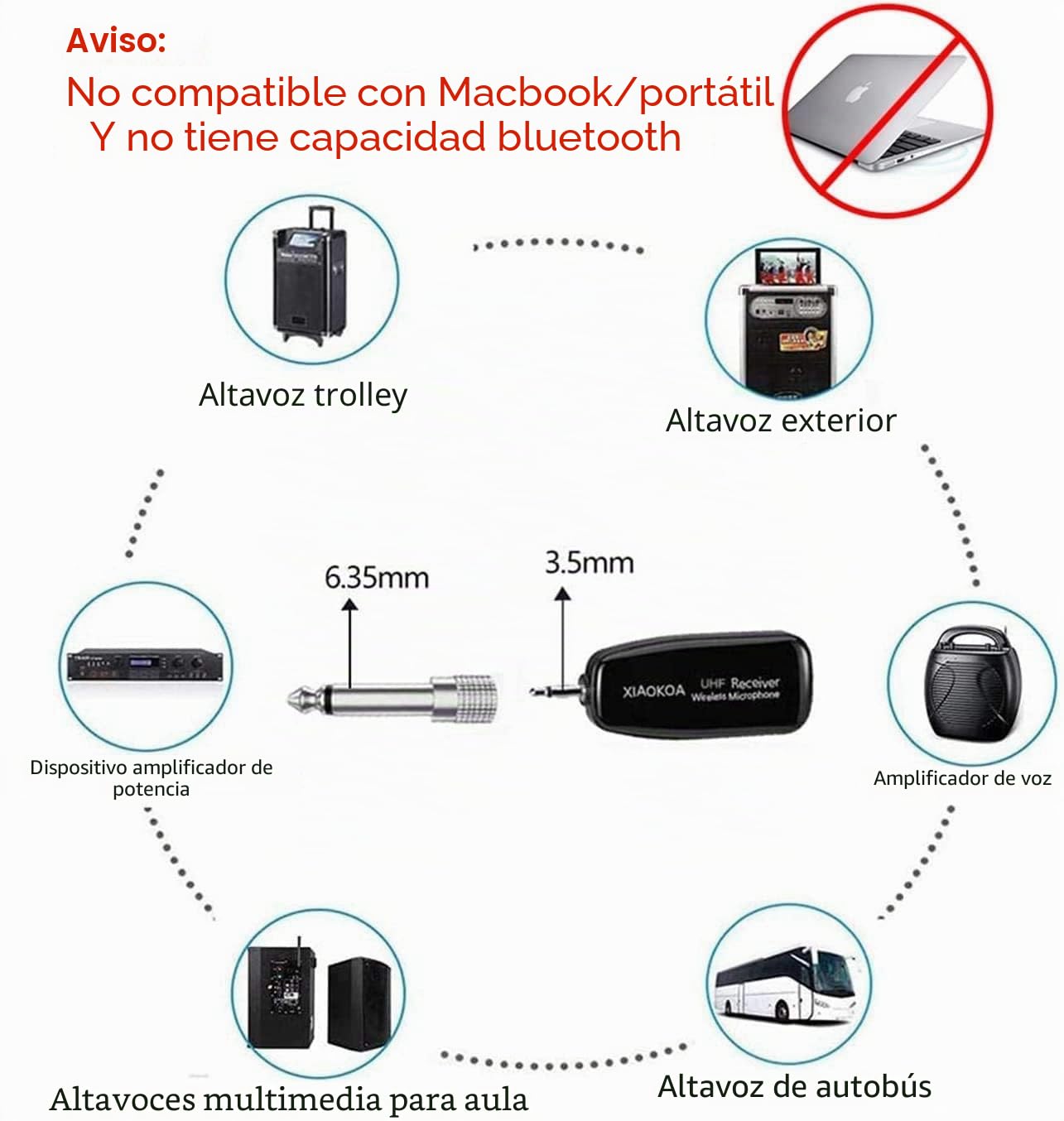 Wireless Micrófono,UHF Micrófono Inalámbrico,Transmisión Inalámbrica de 50 m,para Guía Turística/Enseñanza/Promoción/Discurso