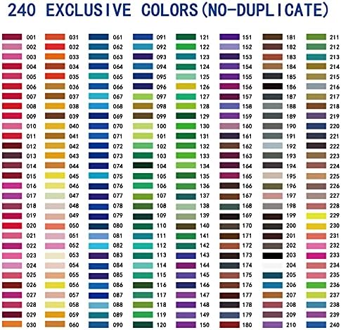 KALOUR Crayons de couleur professionnels, lot de 240 couleurs, noyau souple avec couleurs vives, idéal pour le dessin, l'esquisse, l'ombre, les crayons de couleur pour adultes, artistes, débutants - 7