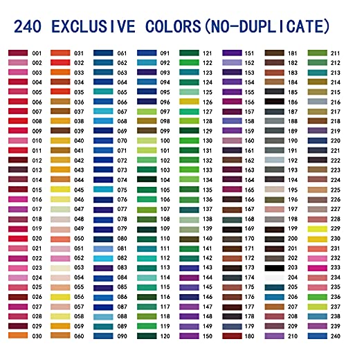 Kalour Professional Colored Pencils,Set Of 240 Colors,Artists Soft Core With Vibrant Color,Ideal For Drawing Sketching Shading,Coloring Pencils For Adults Artists Beginners #TOP7
