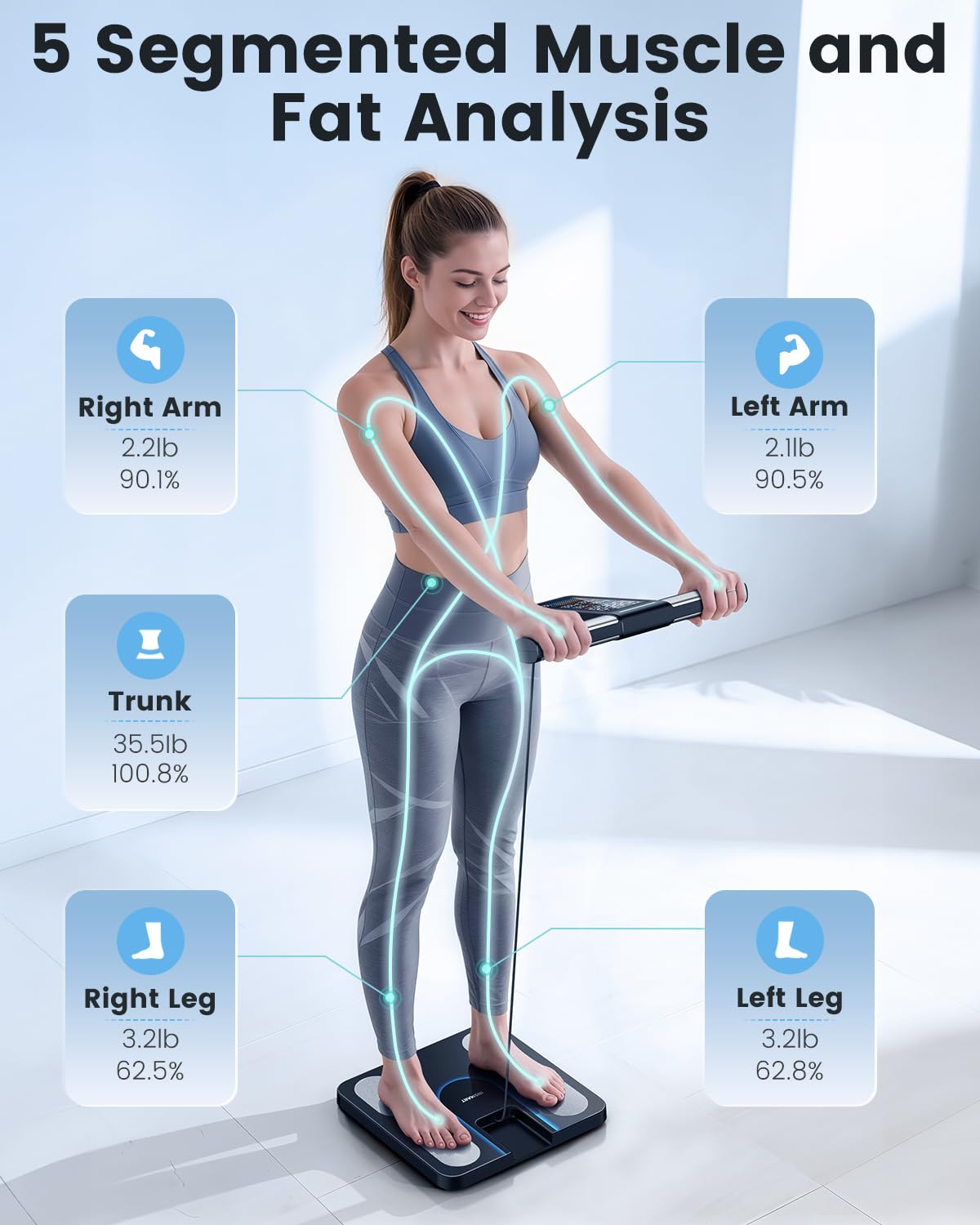 INSMART Bilancia intelligente per il peso corporeo, grande display per il grasso corporeo, bilancia da bagno Bluetooth ad alta precisione per la frequenza cardiaca BMI, analizzatore della composizione