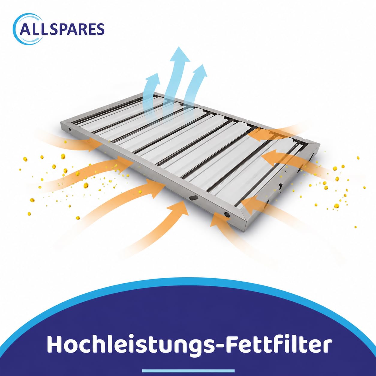 AllSpares Metallfettfilter Flammschutzfilter Typ B für Dunstabzugshauben aus Edelstahl AISI 304 | Effektiver Fettfilter für Gastro Abzugshaube | 500 x 400 x 25 mm