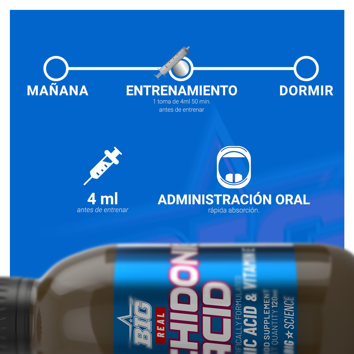 BIG - Ácido Araquidónico + Vitamina E - Suplemento Potenciador de Hipertrofia Muscular - Aumenta Masa Muscular, Ayuda a la Recuperación - Mejora Respuesta Anabólica al Entrenamiento de Fuerza 120 ml