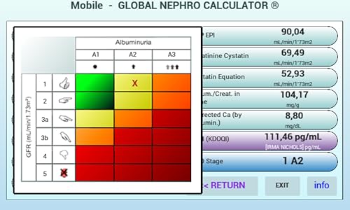 GLOBAL NEPHRO CALCULATOR ®