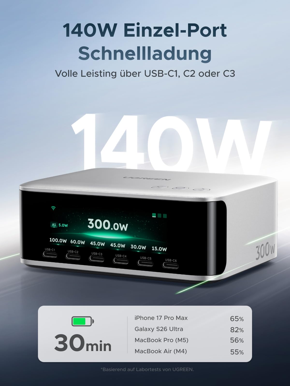 UGREEN Nexode Pro 300W USB C Ladegerät 8-Port, TFT-Display & Smart Control | Zeigt Echtzeit-Ladestatus, 240W DC Ausgang, Fernsteuerung per App, kompatibel mit MacBook Pro/Air/Neo, iPhone 17, Galaxy S26
