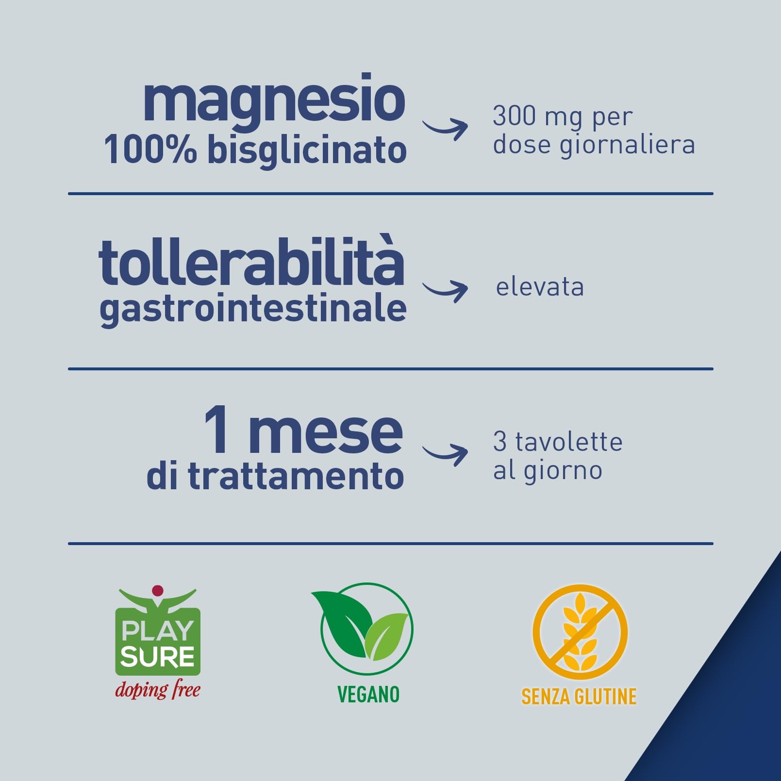 LongLife® Magnesium Bisglycinate | 100% magnesio bisglicinato | Elevata tollerabilità e biodisponibilità | Integratore di magnesio per rilassamento e stress | 90 tavolette | Vegano e senza glutine