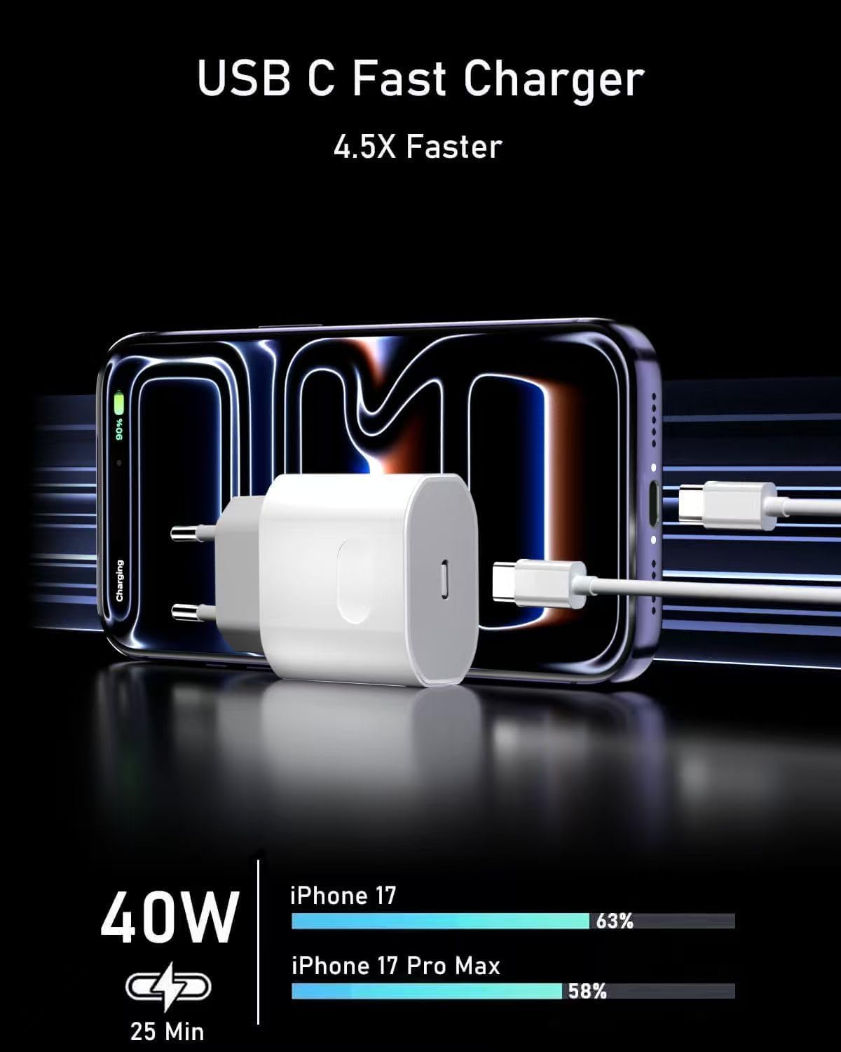 Caricatore USB C 40W per iPhone 17/17 Pro/17 Pro Max/17 Air, iPhone 16/15, USB C Caricabatterie Alimentatore Presa Spina Veloce con Cavo 2M