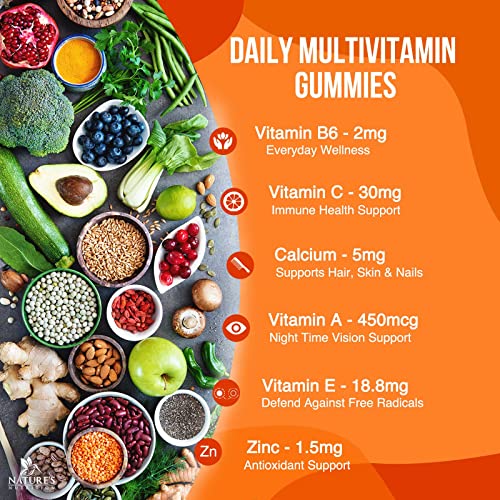 Womens Complete Daily Multivitamin With Vitamins A, B6, B12, C, D3, & E, Calcium & Zinc For Energy & Immune Health Support - Nature's Berry Flavored Gummy Multi Supplement For Women - 60 Gummies #TOP2