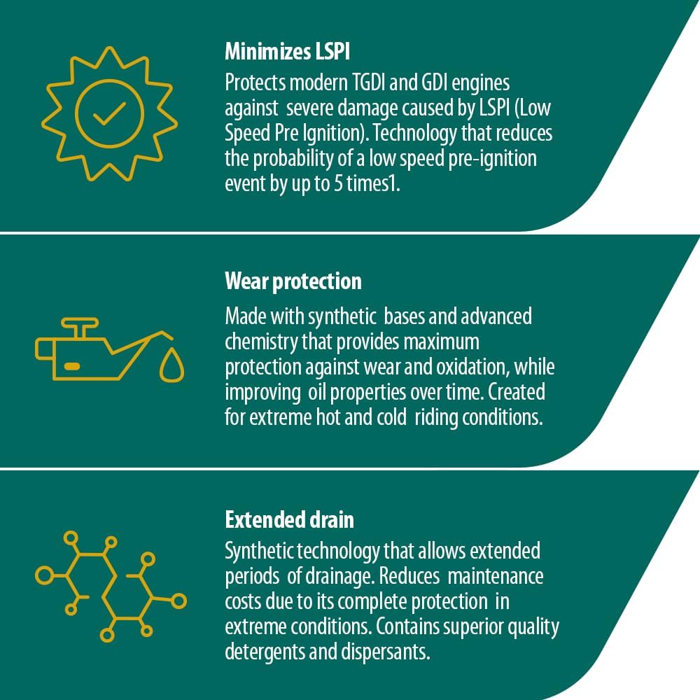 LBR-PRO 0W20 SP GF-6A FS 1 GALLON SINGLE