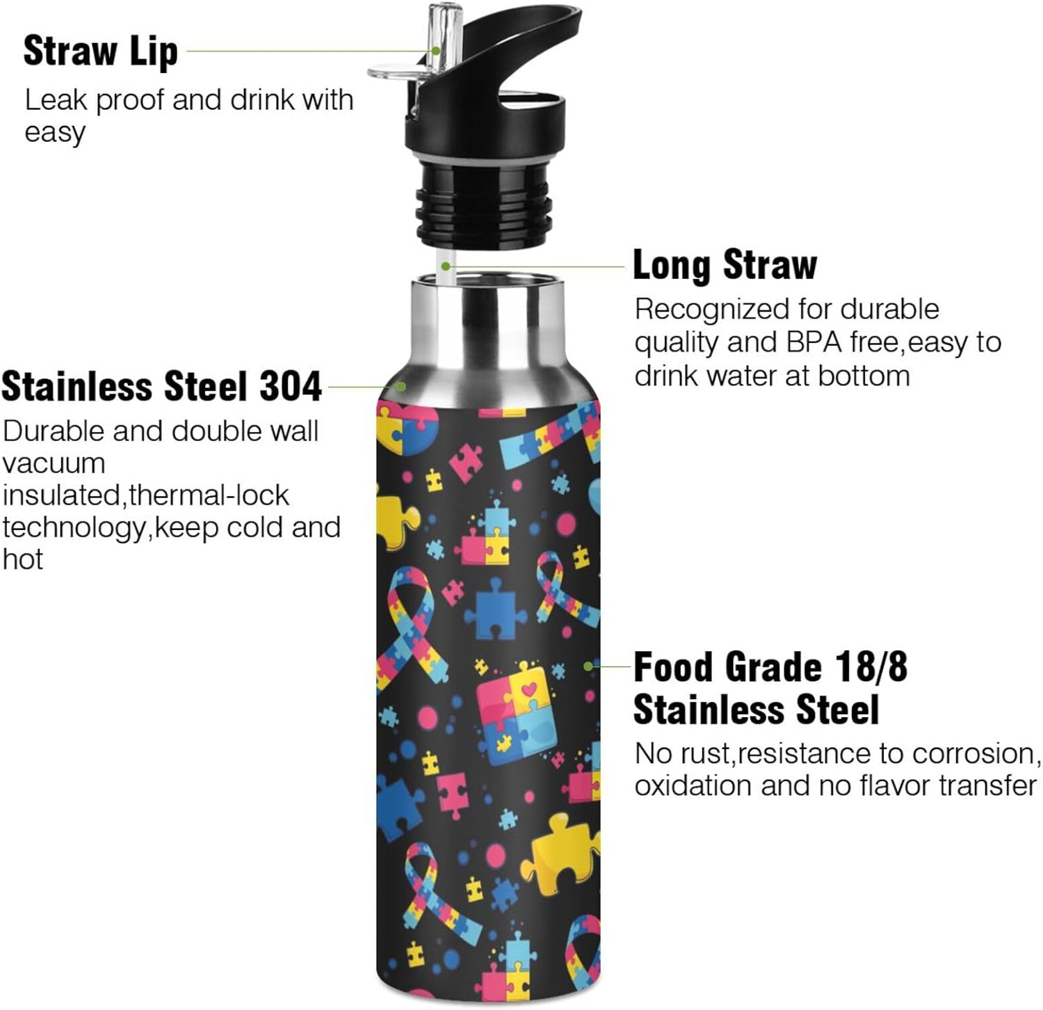 Stainless Steel Water Bottle with Straw Lid - 20 Oz Sports Insulated Water Bottle for Sport Gym Outdoor Travel School (Autism custom made)