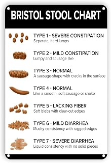 x YGSTinSg Metal Tin Sign Nursing Student Gift Bristol Stool Chart Poop Toilet Health Bathroom Indoor and Outdoor Retro Wall Graduation Gifts for Nurses 8x 12 inches