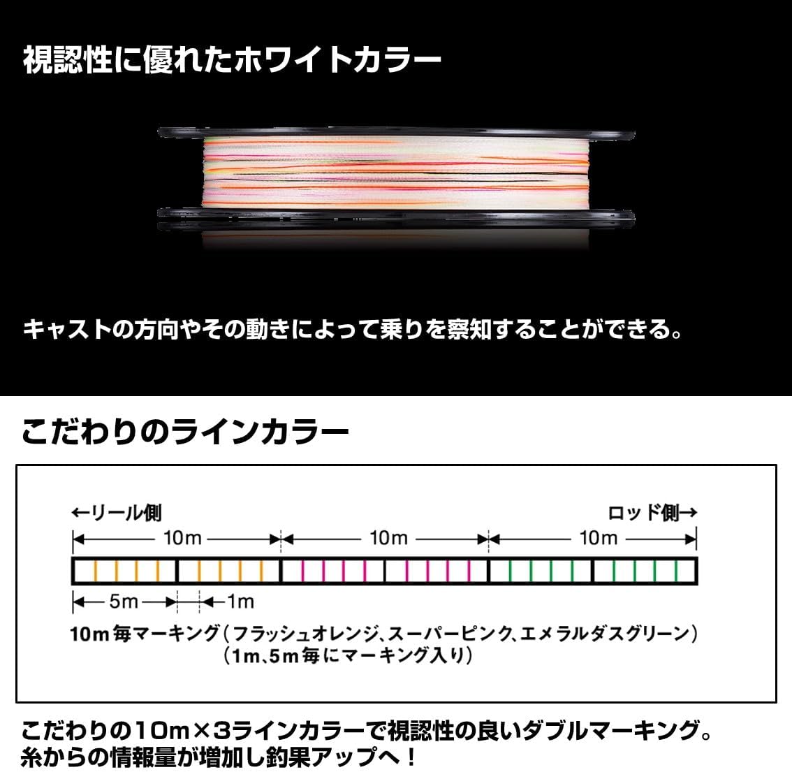 Daiwa PE Line UVF Emeraldas Dura Sensor + Si2, No. 0.8, 109.4 yd (100 m), White (with Color Marking)