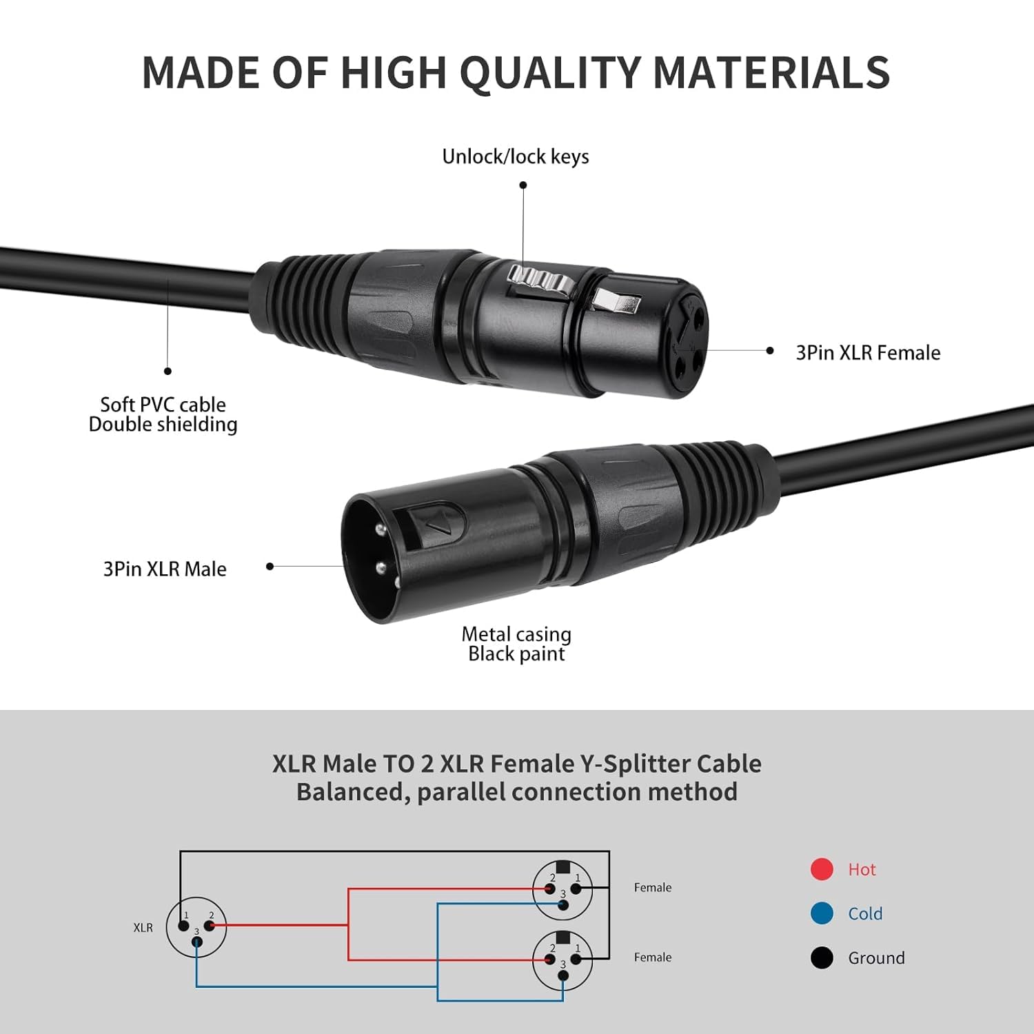 5 Pack XLR Splitter Cable,1 Maleto 2 Female, 1.5FT Stereo Mic to L&R Audio Y-Splitter Cable