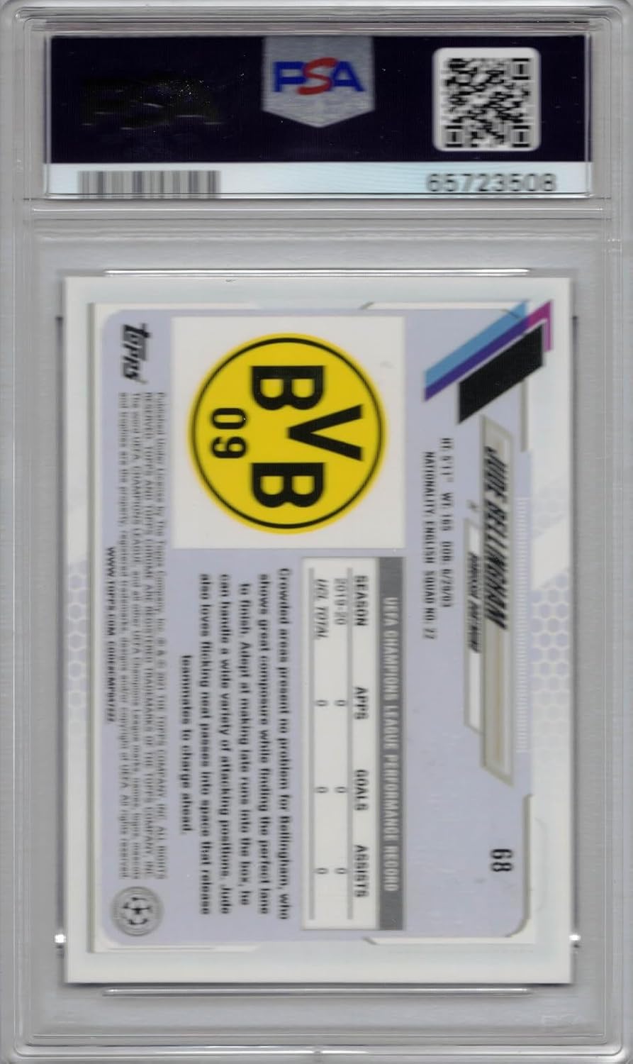 2020-21 Topps Chrome UCL Sapphire Edition Soccer #68 Jude Bellingham Rookie Card Image Variation Graded PSA 10 Gem Mint