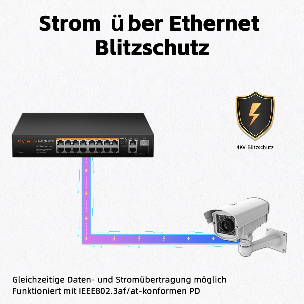 18 Port PoE Switch mit 16 100Mbps PoE+ Ports 240W, 2 Gigabit Uplink Ports, 1 1000Mbps SFP Slot, IEEE-802.3af/at, Robustes Metallgehäuse lüfterlos Plug-and-Play