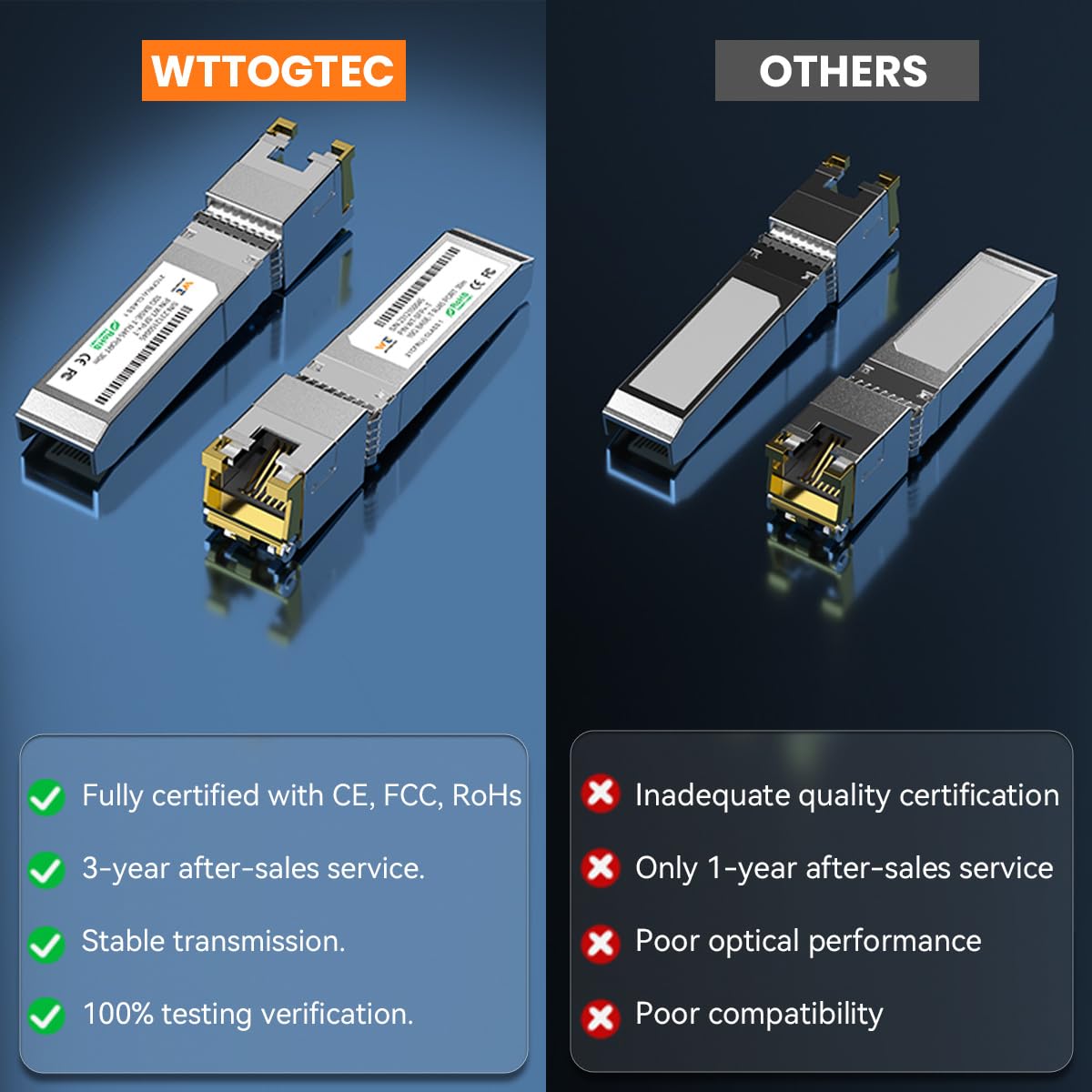 Confezione da 2 ricetrasmettitori da 10G SFP+ a RJ-45, modulo SFP+ CAT6a in rame 1,25/2,5/5/10G-T, negoziazione automatica, fino a 30 m, per Cisco SFP-10G-T-S, Meraki, TP-Link, Mikrotik, Netgear e