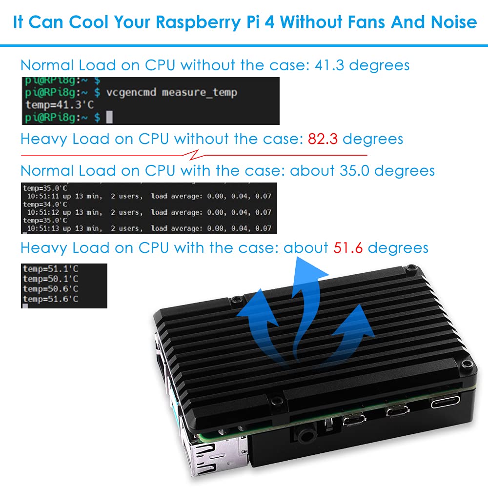 GeeekPi Armor Aluminum Alloy Case with Passive Cooling for Raspberry Pi 4, CNC Aluminum case with Heat Dissipation Heatsink Thermal Tape for Raspberry Pi 4 Model B(Black) — view 4