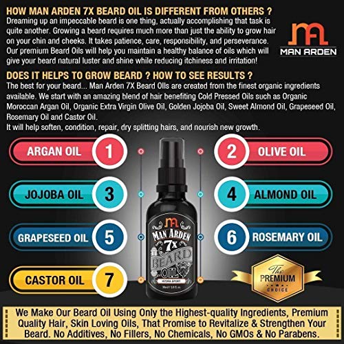 Image of Man Arden 7X Beard Oil Combo