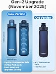 Opard Zip 600ml Plastic Water Bottle Dishwasher Safe, Leakproof Flip-Top Lid, BPA Free Tritan, Wide Mouth Reusable Kids Water Bottle for School Hiking Commuting Outdoor Travel and Gym