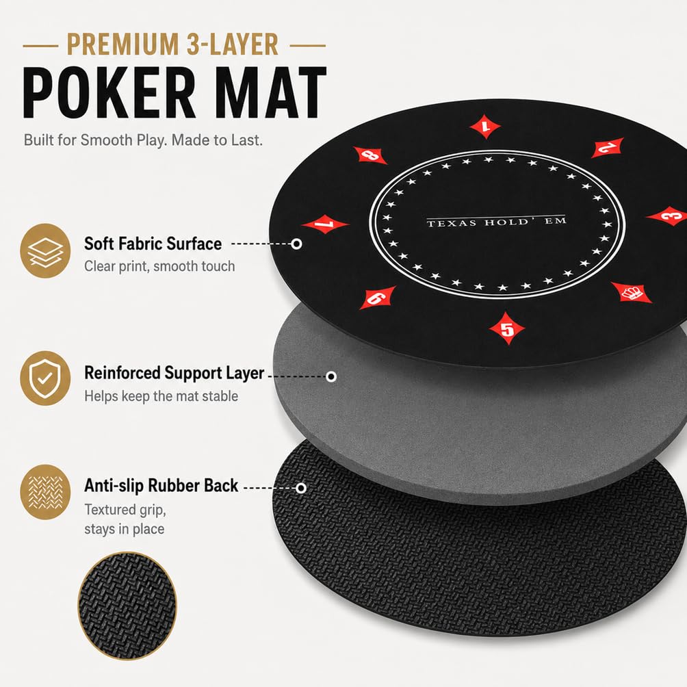 Genérico Tapete de Póker Redondo Texas Hold'em, Base Antideslizante