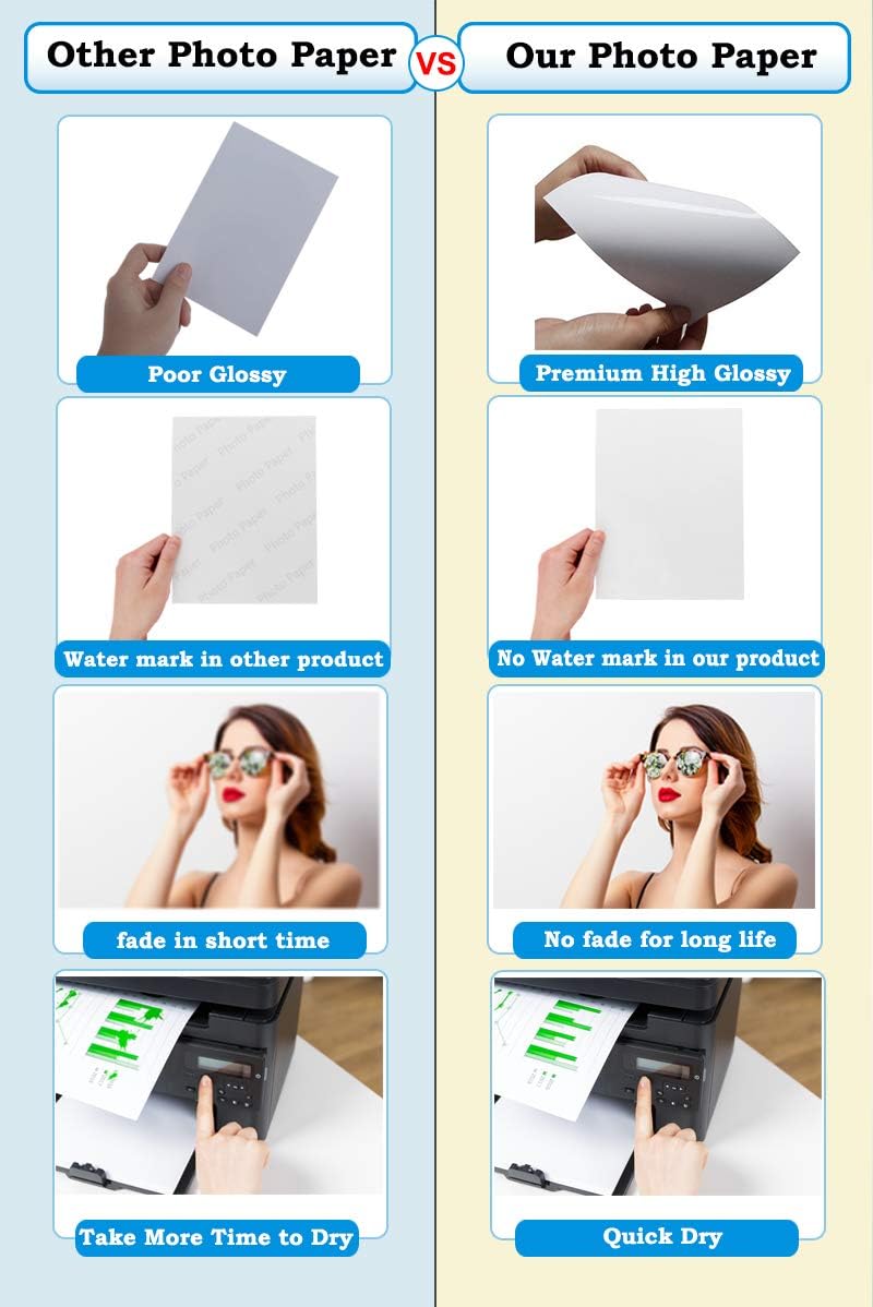 EtikettenWorld Photo Paper A5 260 GSM, Glossy, 50 Sheets for Inkjet Printers, Photo Printing Paper, Pack of 50, Biodegradable 3 61k3+Nj0c7L. AC SL1198