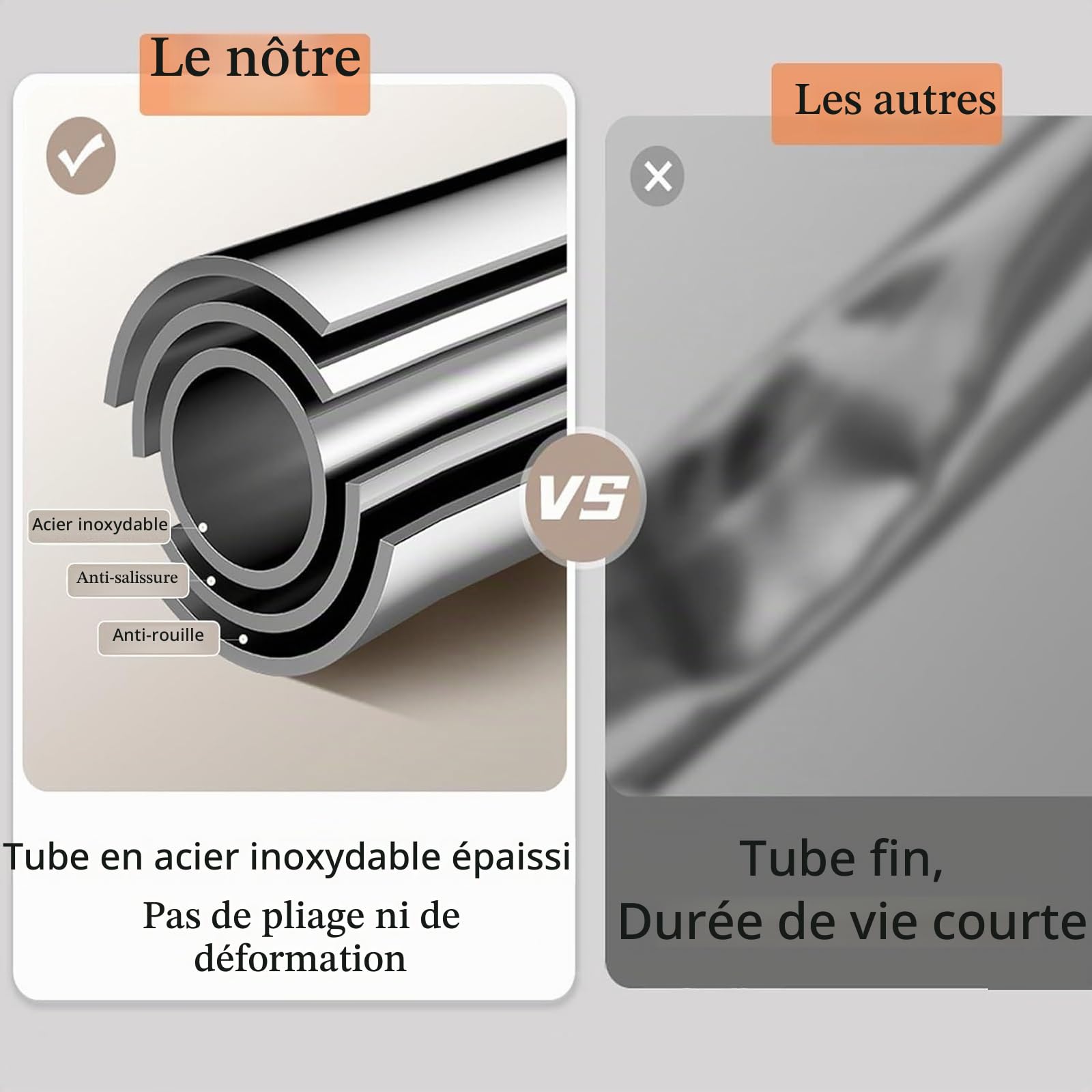 Tringle À Rideaux Sans Perçage Barre De Rideau Extensible 3m 4m 5m Tringle Rideaux En Acier Inoxydable Tringle Télescopique Pour Penderie Cintre Salle De Bains Balcon Ø 33 Mm(Gris,410-500cm)
