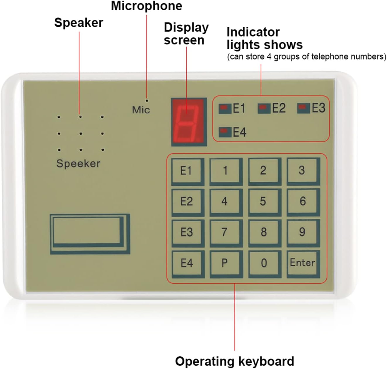 Demeras Telephone Voice Auto dialer, Immediate Dialing Record Safety Alarm System Wired Stable for Complete Home and Business