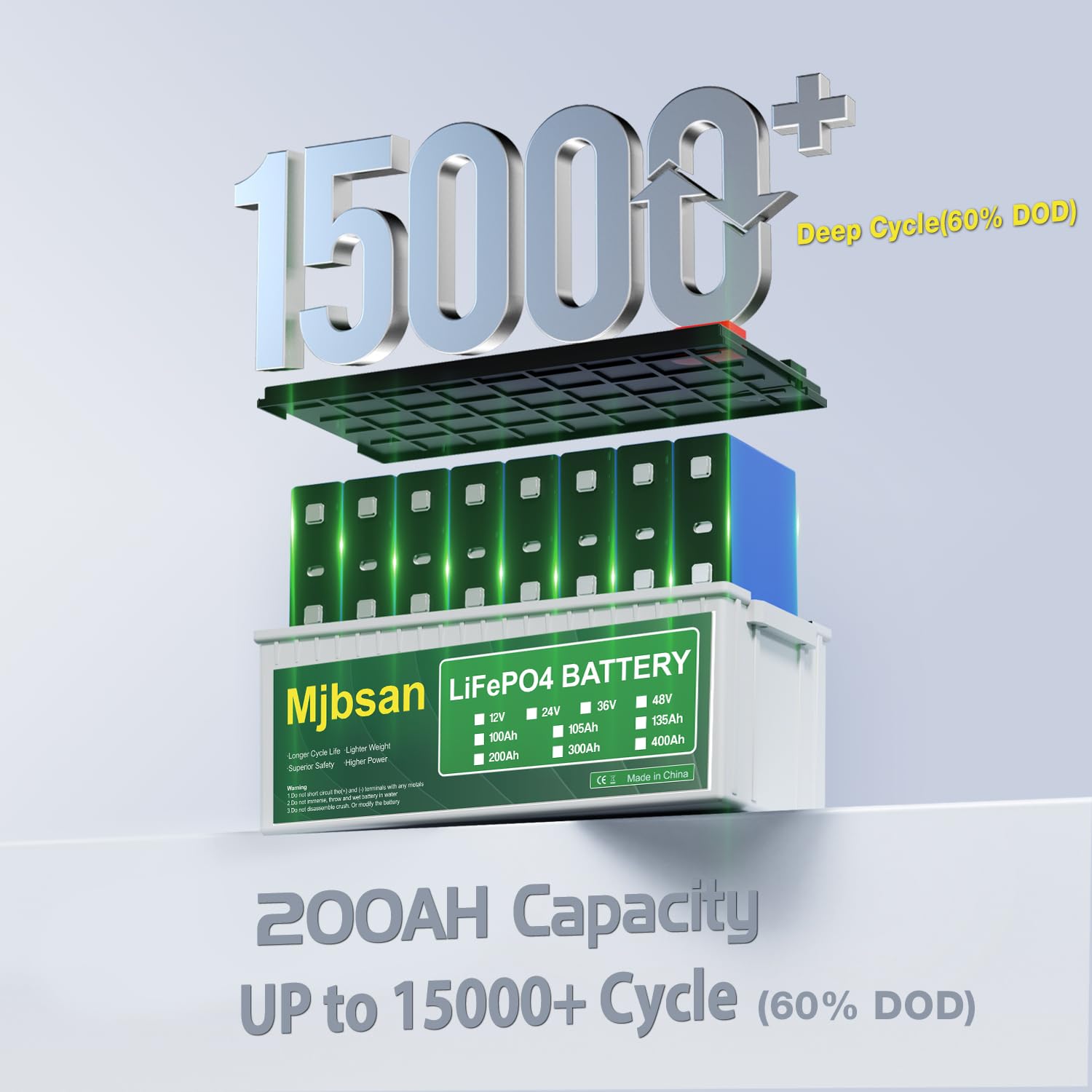 Mjbsan Akumulator samochodowy LiFePo4, 200 Ah, Bluetooth, wbudowana bateria litowa 200 A BMS, cykl głęboki 2560 Wh, 8000+ cykli, do przyczep kempingowych, przyczep solarnych, łodzi