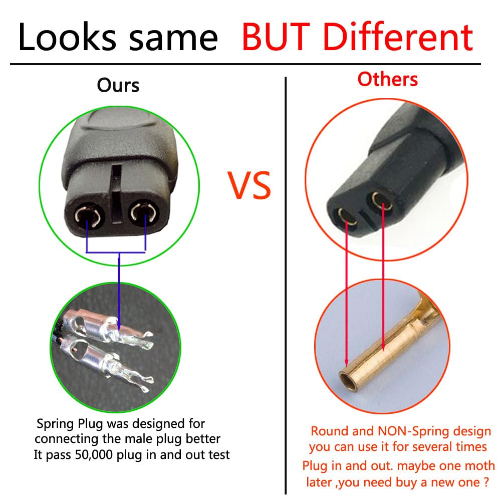 OYSTERBOY Replacement 5ft 5.5V USB Power Cable Cord Compatible with Karcher Cordless Window Vacuum Cleaner WV1 WV2 WV3 WV4 WV5 WV6