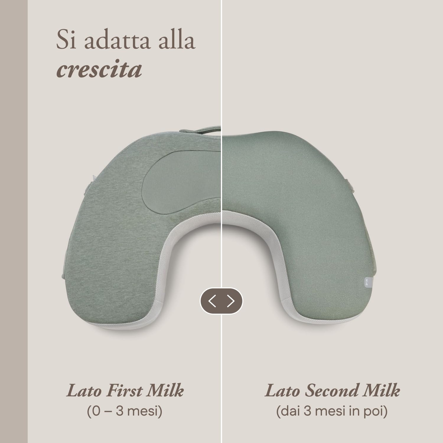 Inglesina Elysia Coussin d’Allaitement Ergonomique avec Ceinture Lombaire, Double Densité, Tissu Respirant en Bambou et Maille 3D, Soutien pour Maman et Bébé, 0-3+ Mois, Balance Green