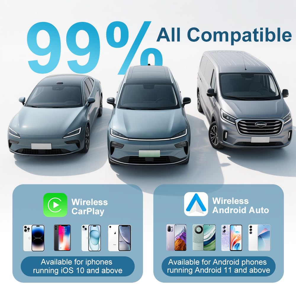 Mini Wireless CarPlay Adapter UK&Android Auto Wireless Adapter UK Plug&Play Car Play Wireless Adapter Fast Convert 5.8GHz WiFi Bluetooth Car Adapter 3–5s Auto Connect USB A&C iOS 10+ Android 10+ — view 7