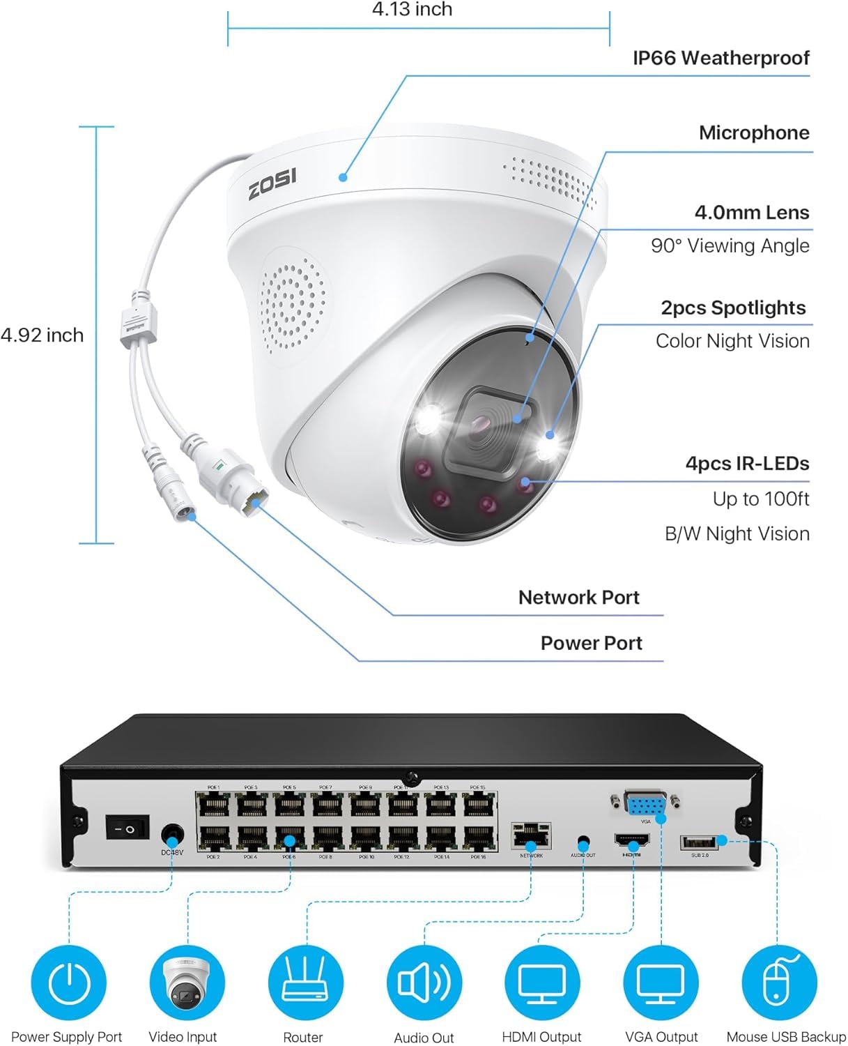 ZOSI 4K 8MP Kit Telecamere di Sorveglianza per Esterni con Switch di Rete a 8 Porte, 16 Telecamere PoE e NVR a 16 Canali da 4 TB, Riconoscimento di Persone/Veicoli tramite AI, Audio Bidirezionale