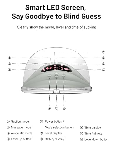 Miniatura 9 de Extractor de leche manos libres, extractor de leche portátil, bomba de lactancia eléctrica portátil con pantalla inteligente, 3 modos y 12 niveles,