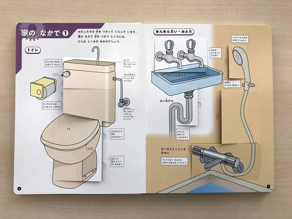 Amazon.co.jp 限定】きかいのしくみ図鑑・もののしくみ図鑑