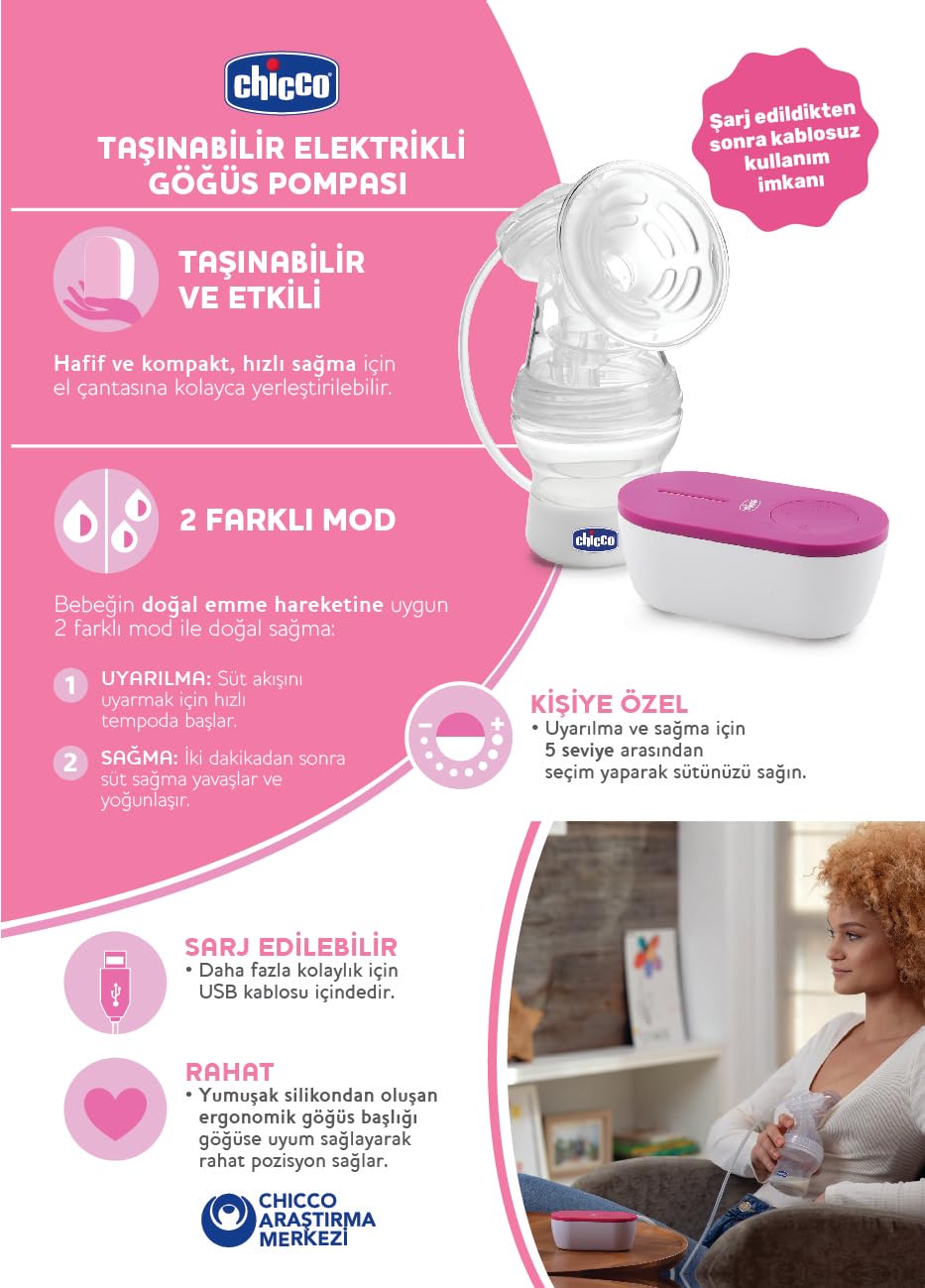 Chicco 00009199500000 Laktator, Biały/Różowy, 150 ml