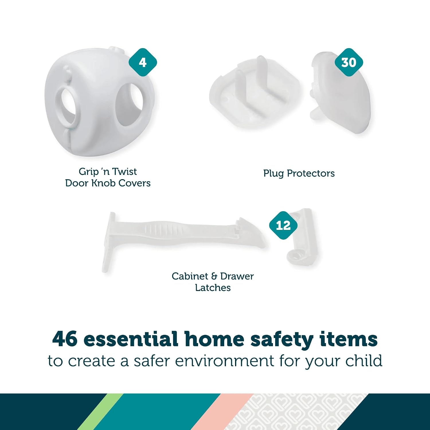 Toddler Safety Essentials Kit 46 Pcs White – Baby Proofing Safety Set with Cabinet Locks, Corner Guards & Outlet Covers – Childproof Home Protection Kit for Babies & Toddlers