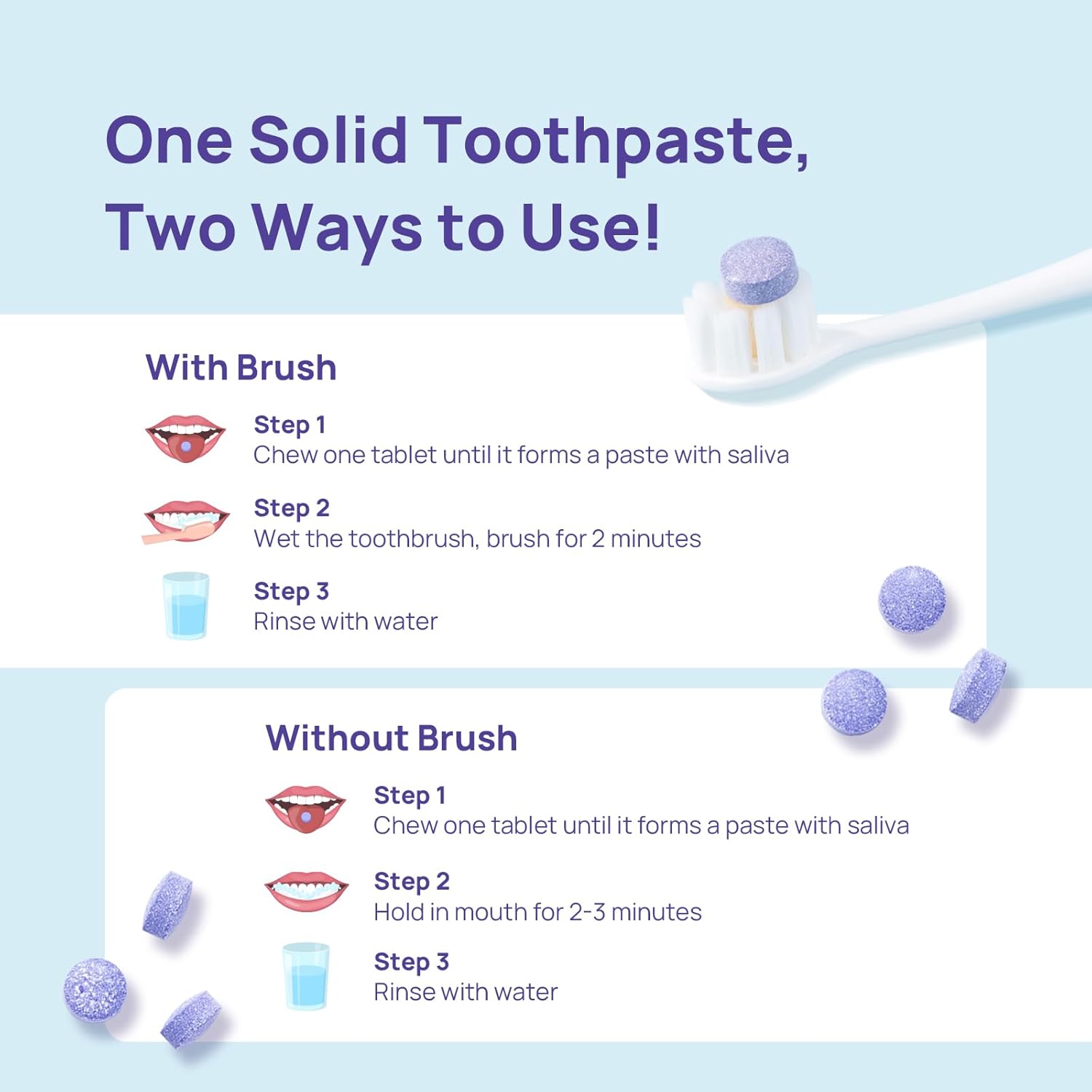 Whitebite Pro Color Correcting Toothpaste Tablets with Nano Hydroxyapatite | Fresh Breath & Natural Whitening | Travel-Friendly Toothpaste & Mouthwash | Fluoride and Plastic-Free (Peppermint) - Image 7