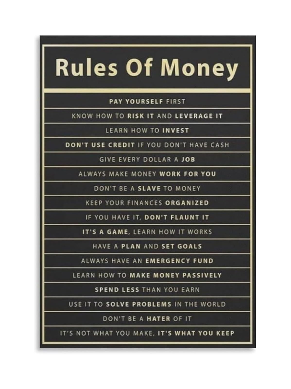 MQXFCZUX Financial Success Poster Money Mindset Rules of Wealth Building Guide Investment Strategies Principles Canvas Wall-Art for Office Library Study Room Decor(Unframed,12x18inch(30x45cm))