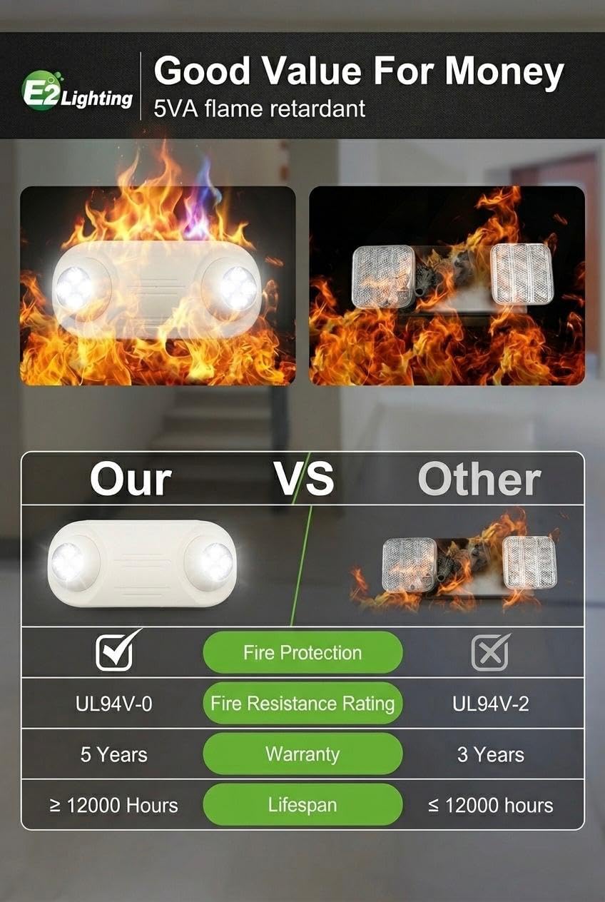 E2 Lighting Premium Emergency Lighting with Low Profile High Output (1590 Lumens) Commercial LED Emergency Lights with 2 Aimable Lamp Heads, Ceiling or Wall Mount UVOLT120-277V