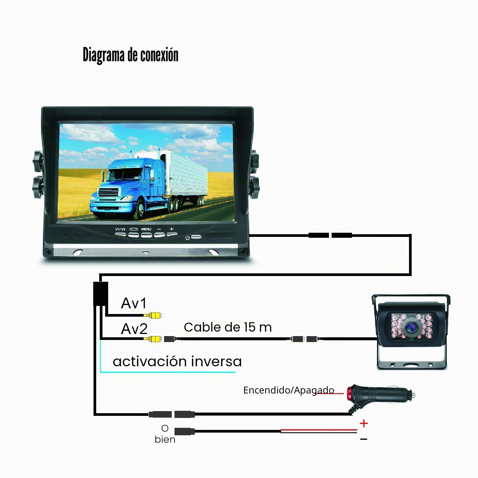4pines 12V-24V vehículos Copia de Seguridad cámara Sistema 7 Inch TFT LCD HD Color Monitor +18 IR visión Nocturna Impermeable Marcha atrás visión Trasera cámara para Camiones/RV/Remolque/Bus