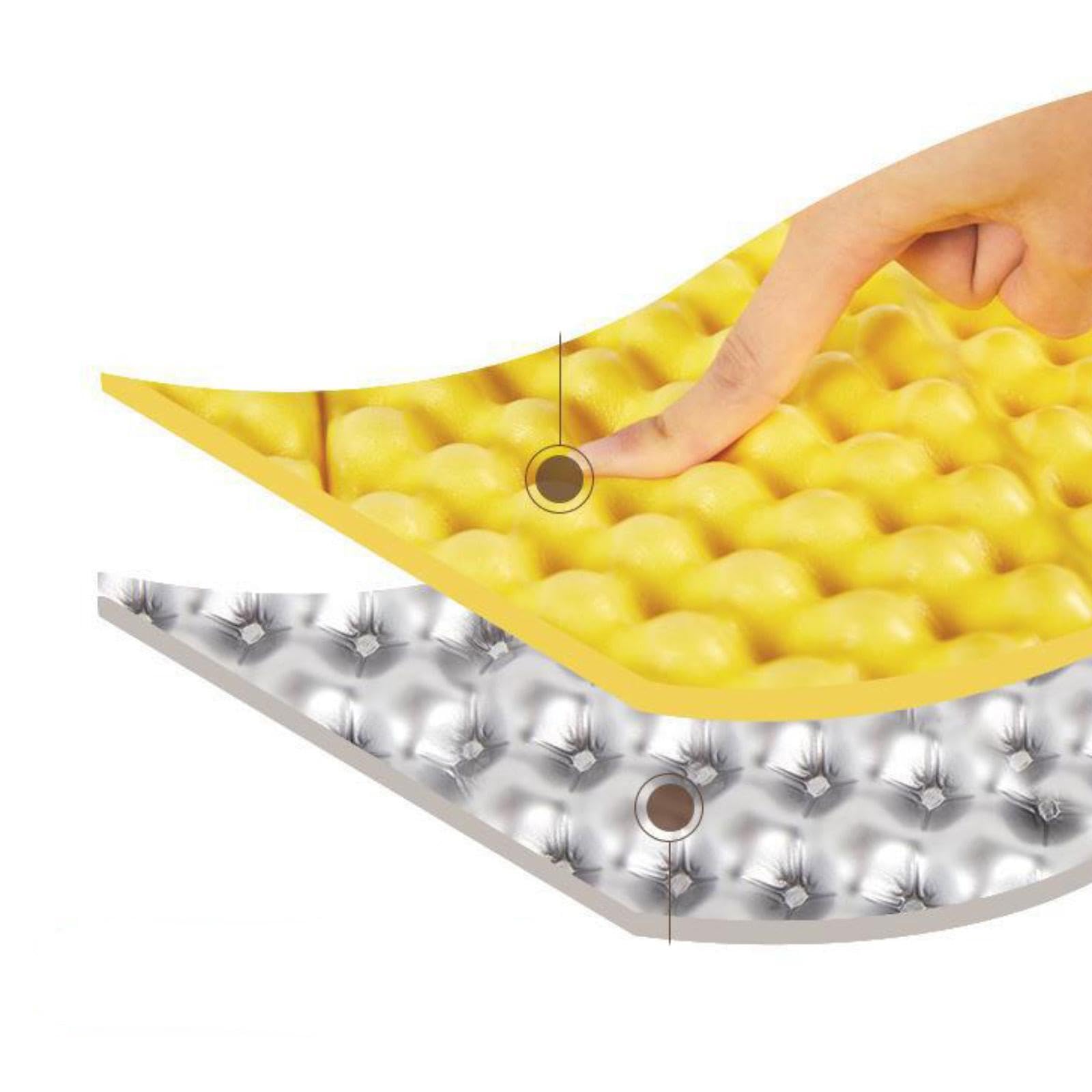 Almohadilla de Camping Exterior Esterilla Isotérmica Colchoneta de Aluminio Colchoneta Plegable Función Transpirable y Flexible Adecuada para Camping