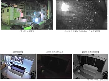 Amazon.co.jp: Planex 防犯カメラ カメラ一発! (有線LAN専用) 屋外