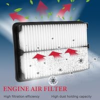 Vista 2 de Filtro de aire de motor, (CA11259) Filtro de aire compatible con Mazda 3 2014-2018 Mazda 6 2014-2021 Mazda CX-5 2013-2022 con OE PE07133A0A